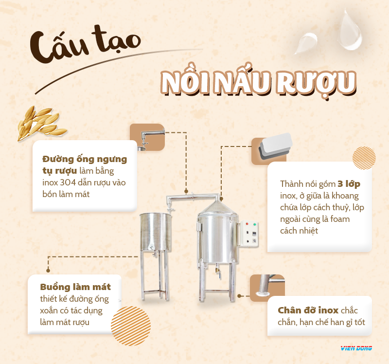 nồi hơi nấu rượu